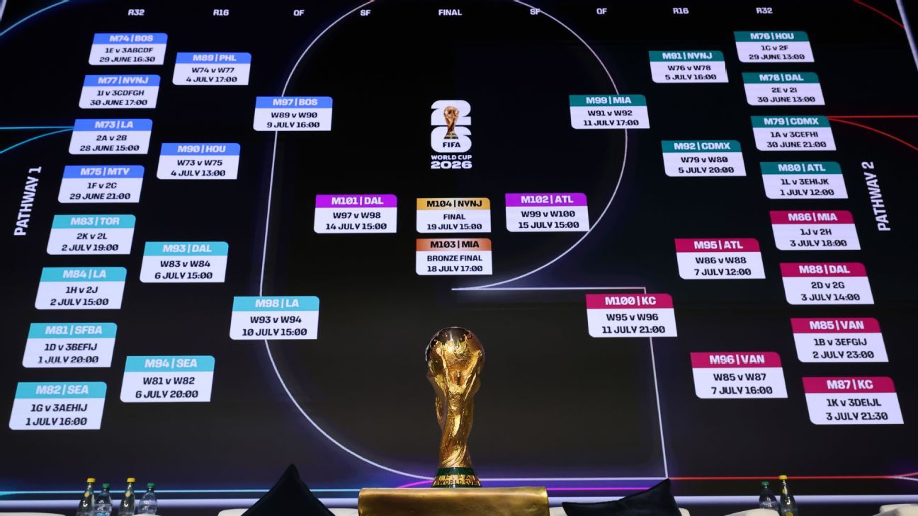 Pronósticos Fútbol Estrategias y Consejos para Apostar Inteligentemente