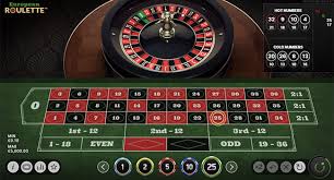 Top Online Roulette Websites for Players Worldwide